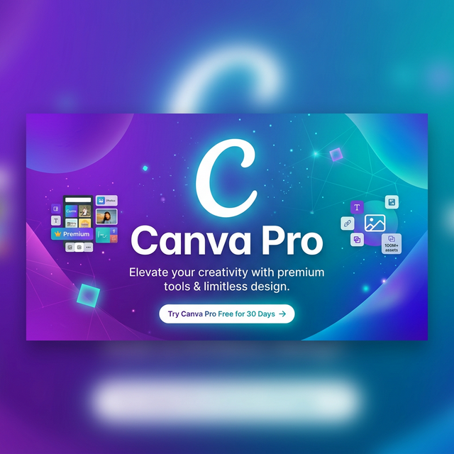 Review Canva Pro 2026